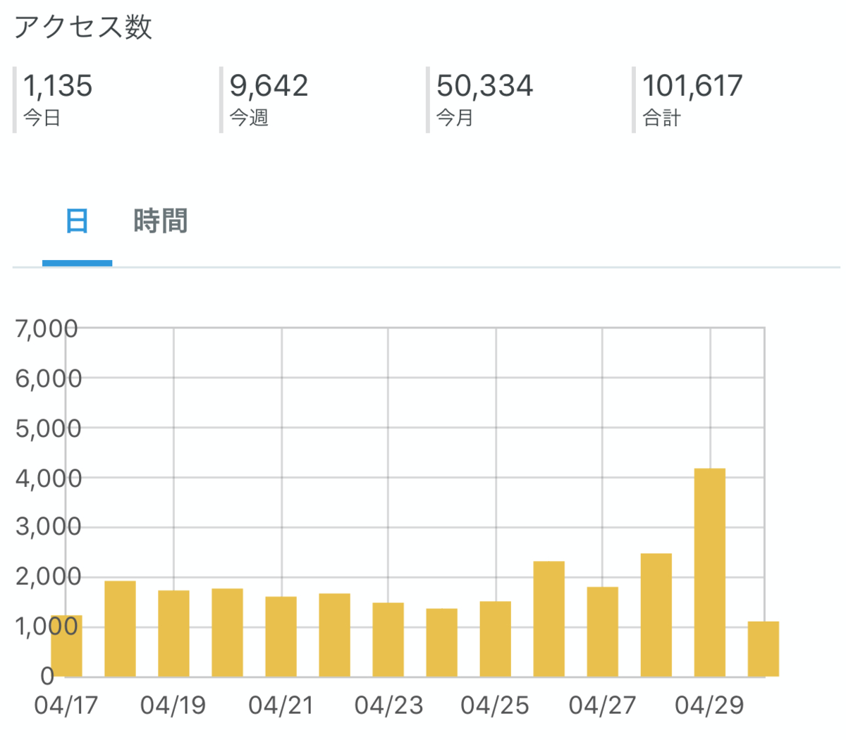 f:id:c089818:20200430171544p:plain