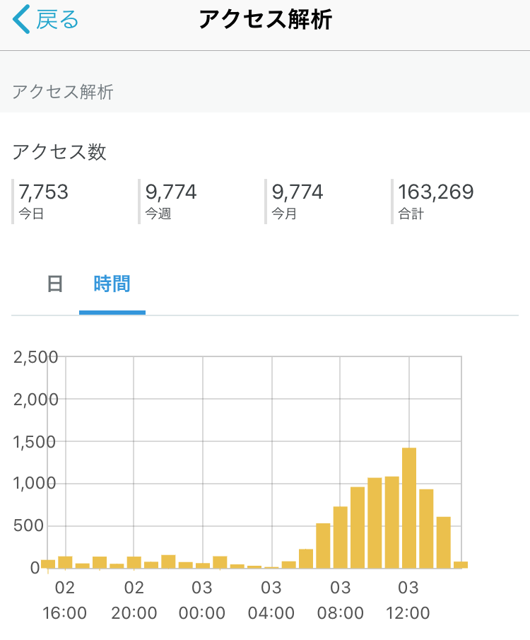 f:id:c089818:20200604232750p:plain