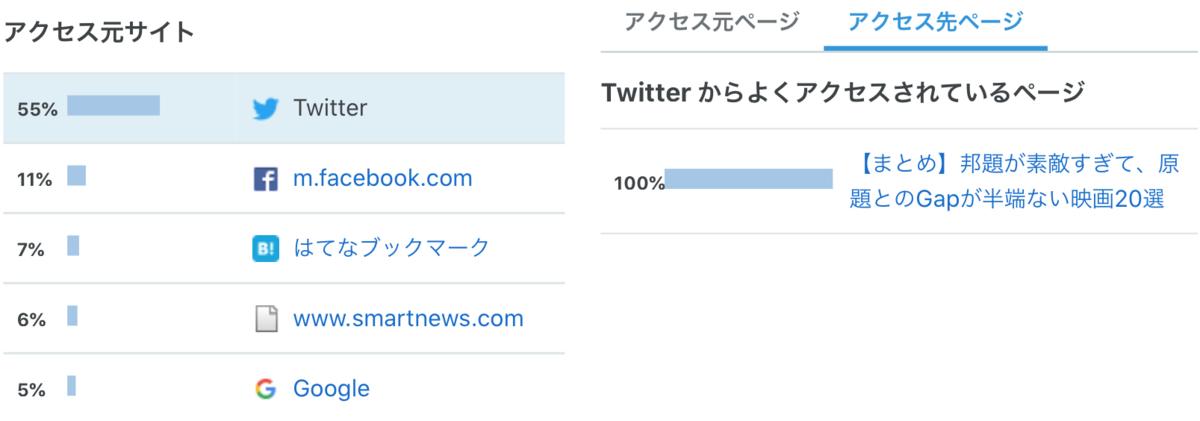 f:id:c089818:20200607001650p:plain