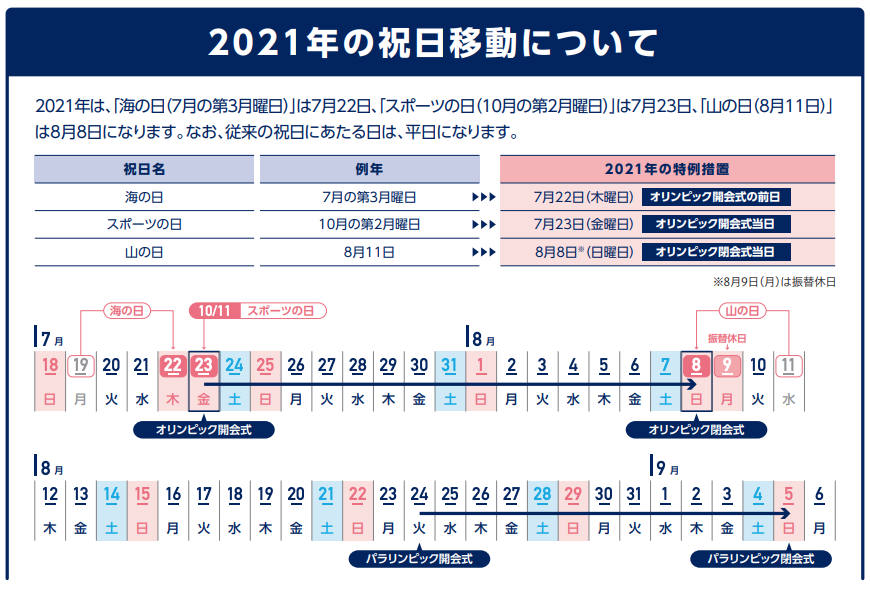 21年 令和3年 祝日変更まとめ 多くの紙カレンダーは違っていますので 要チェックです あとかのブログ 21年 令和3年 祝日変更まとめ 多くの紙カレンダーは違っていますので 要チェックです あとかのブログ