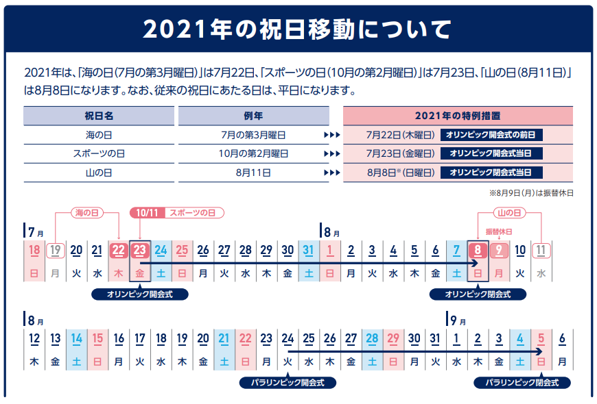 3 2021 祝日 年 月