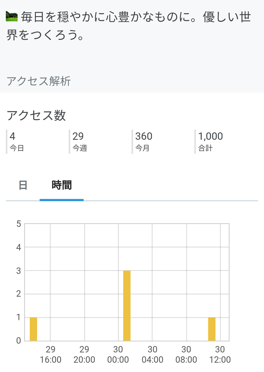 f:id:c117afujiwara:20210130133217p:plain