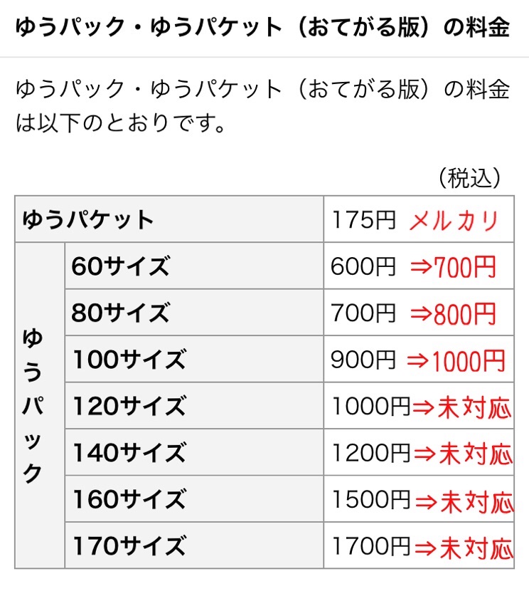 f:id:c2830:20191009232513j:image