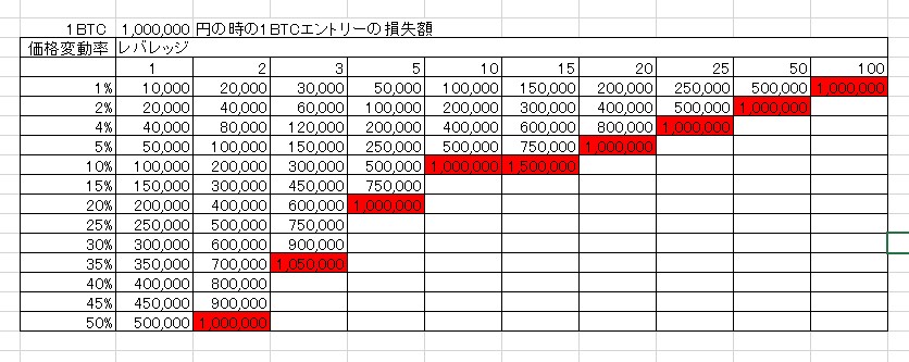 f:id:c34g:20200331054355j:plain f:id:c34g:20200331054355j:plain