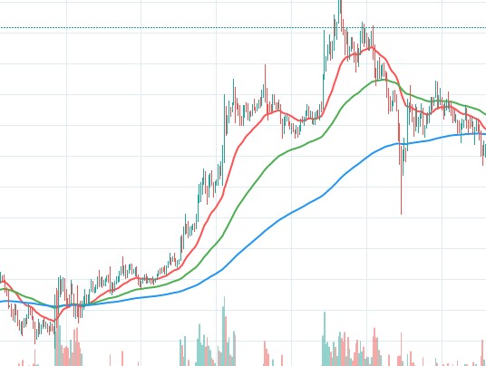 f:id:c34g:20200411232805j:plain