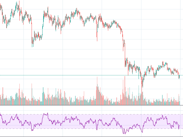 f:id:c34g:20200411234218p:plain