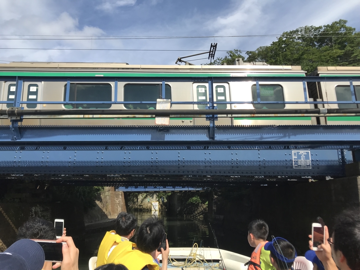 f:id:c3po3:20190717153831j:plain f:id:c3po3:20190717153831j:plain