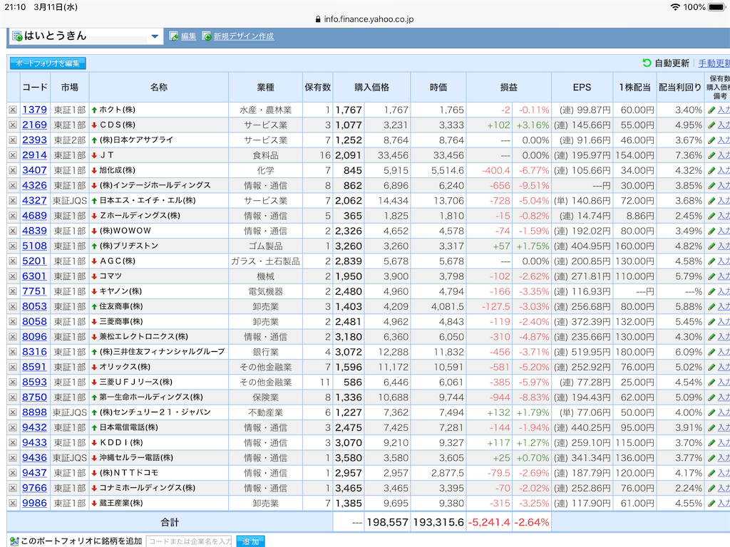f:id:c416:20200311211307p:image f:id:c416:20200311211307p:image