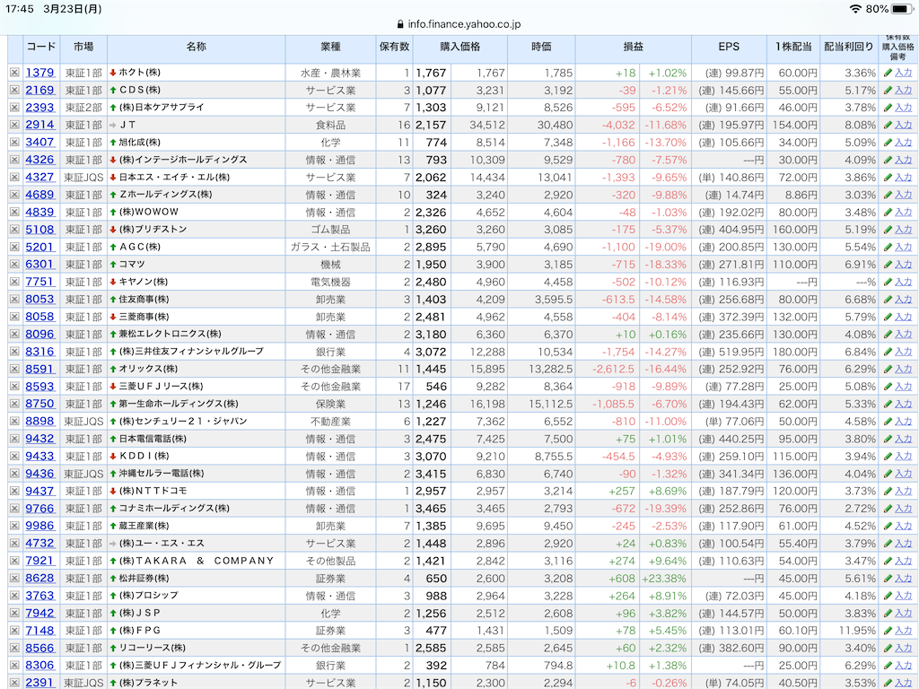 f:id:c416:20200323174834p:image f:id:c416:20200323174834p:image
