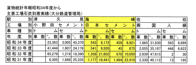 f:id:c57115:20200513122706j:plain f:id:c57115:20200513122706j:plain