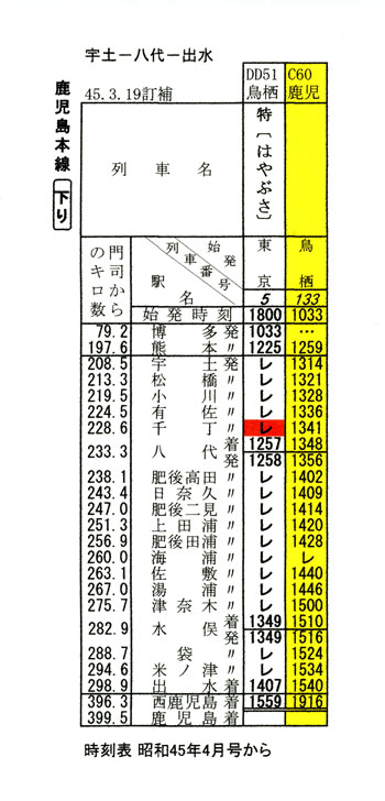 f:id:c57115:20210815071318j:plain