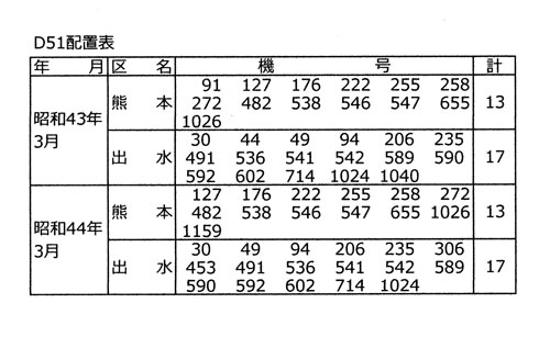 f:id:c57115:20210815071455j:plain