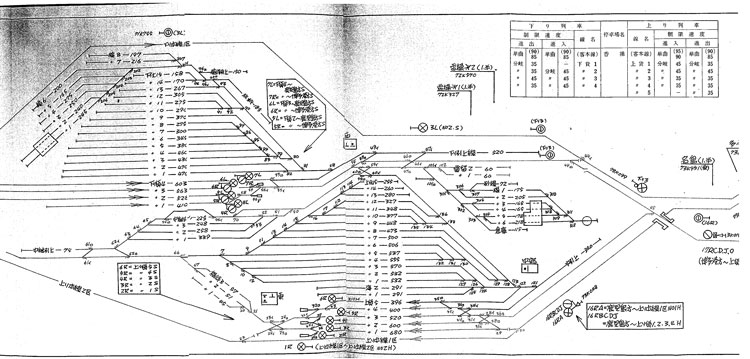 東京機関区 見学のしおり 昭和53年 東京南鉄道管理局 鉄道 | hrj-p.com