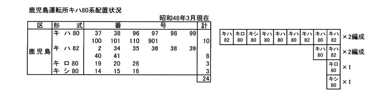 f:id:c57115:20220411145605j:plain
