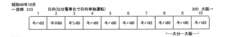 f:id:c57115:20220411145921j:plain
