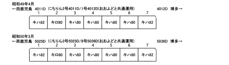 f:id:c57115:20220411150023j:plain