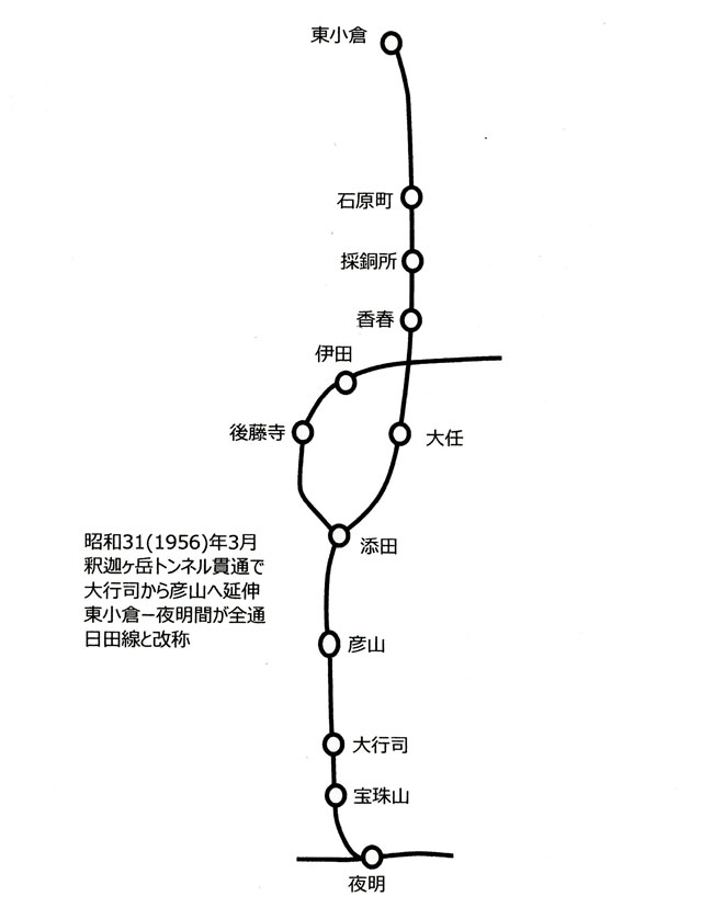 鉄道資料書籍 国鉄日田彦山線 鉄道路線図 鉄道配線図(当時物) 鉄道資料書籍 国鉄日田彦山線 鉄道路線図 鉄道配線図(当時物)