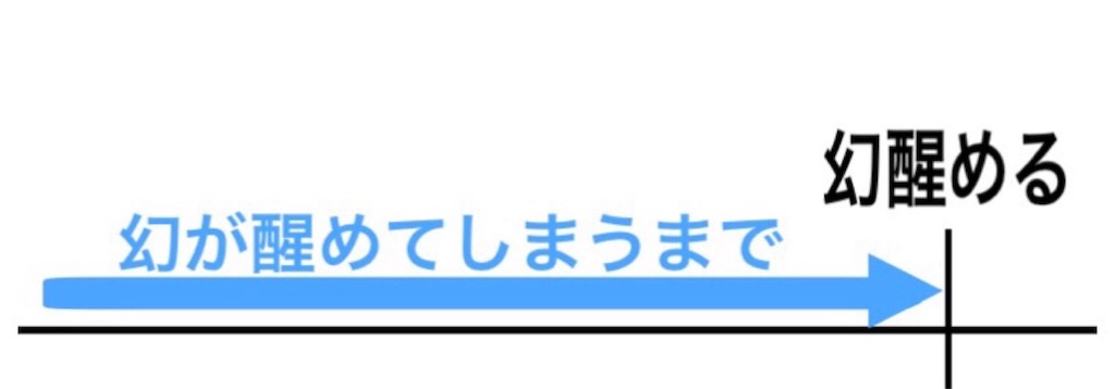 f:id:c5l5rf3l:20180302005010j:image f:id:c5l5rf3l:20180302005010j:image