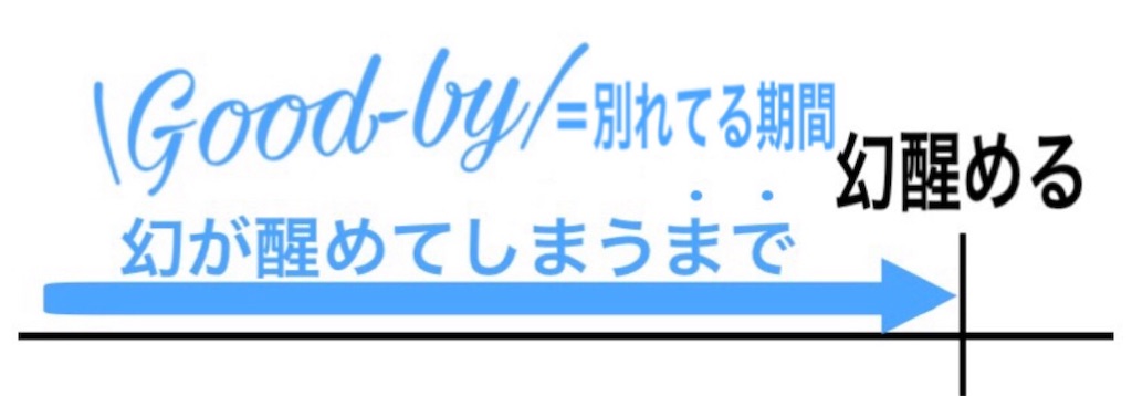 f:id:c5l5rf3l:20180302005028j:image f:id:c5l5rf3l:20180302005028j:image