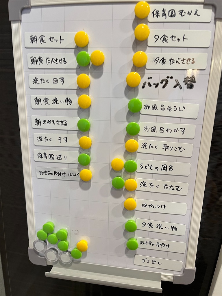 f:id:c5meg1012:20220209124419j:plain