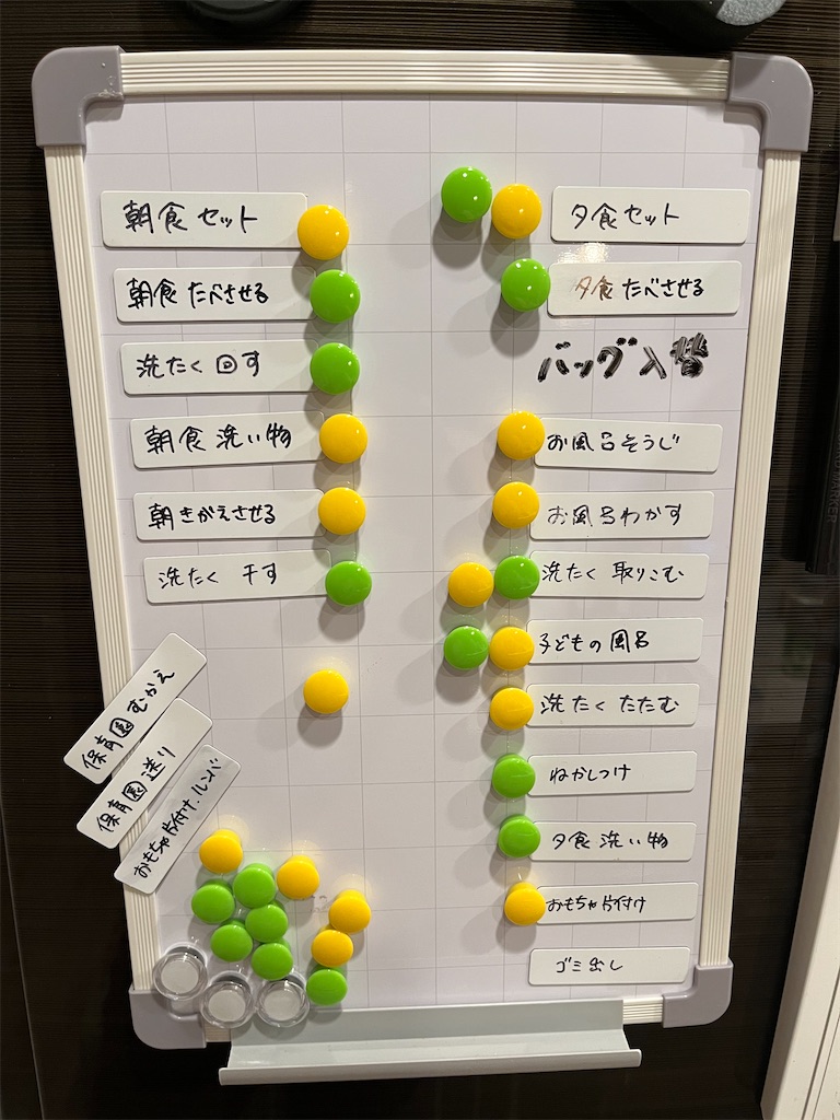 f:id:c5meg1012:20220209124445j:plain