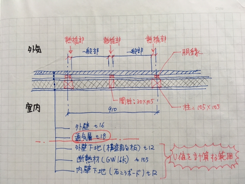 f:id:c6amndbgr3:20180716195108j:plain f:id:c6amndbgr3:20180716195108j:plain