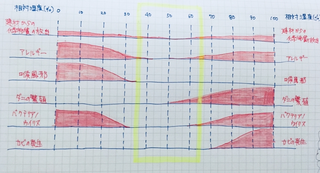 f:id:c6amndbgr3:20180720013621j:plain