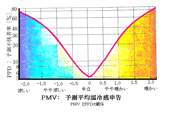 f:id:c6amndbgr3:20180723233355j:plain