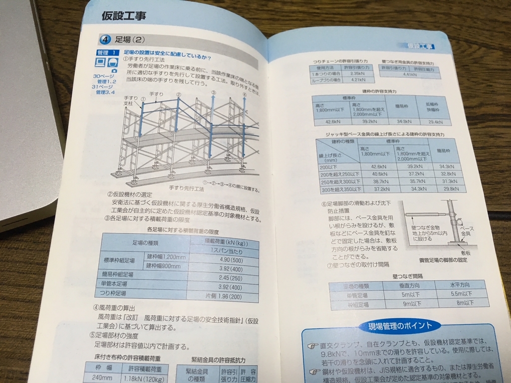 初めて現場監理を任された方へオススメの携帯図書！ 現場監督さんの 