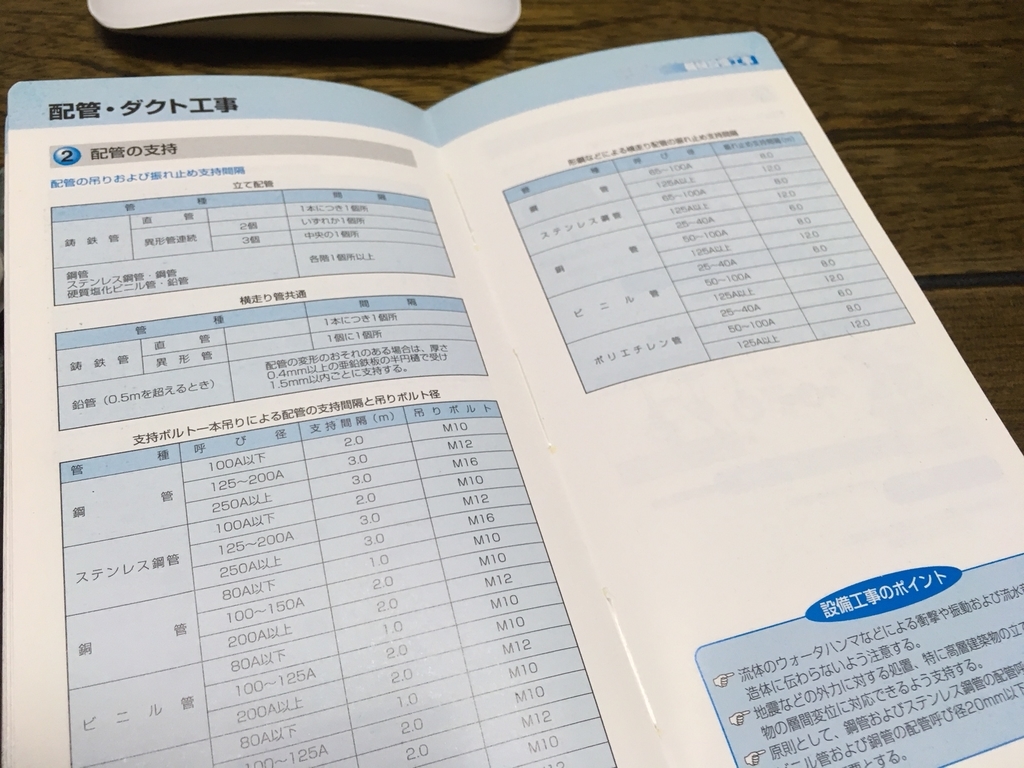 建築携帯ブック 自主検査 初めて現場監理を任された方へオススメの携帯図書！ 現場監督さんの