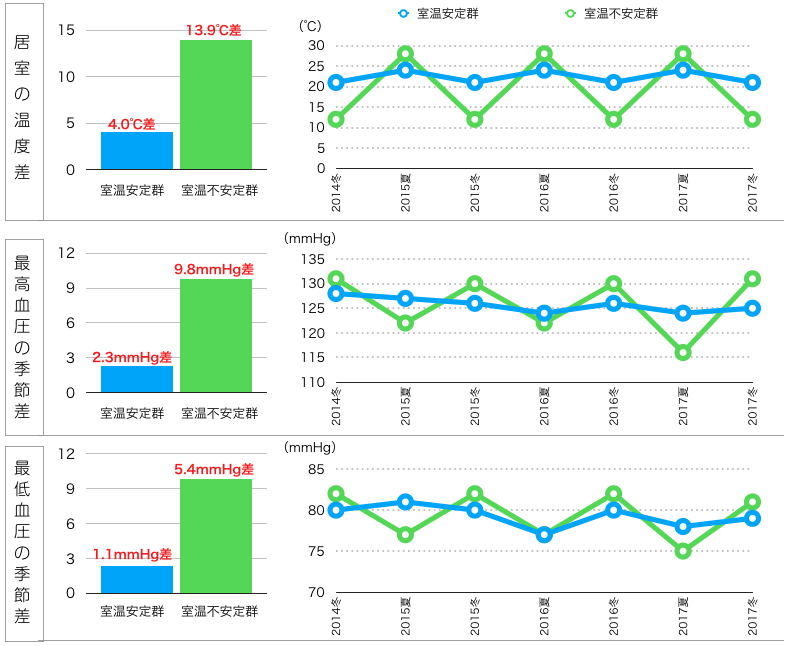f:id:c6amndbgr3:20190407133139p:plain f:id:c6amndbgr3:20190407133139p:plain
