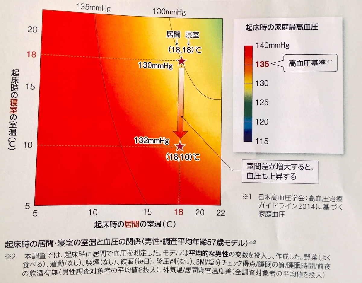 f:id:c6amndbgr3:20190407140421j:plain f:id:c6amndbgr3:20190407140421j:plain