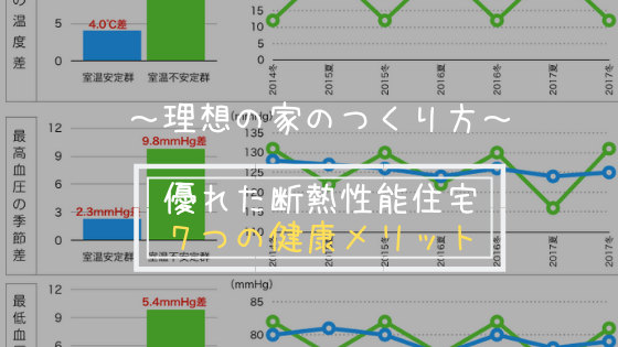 f:id:c6amndbgr3:20190407211112p:plain f:id:c6amndbgr3:20190407211112p:plain