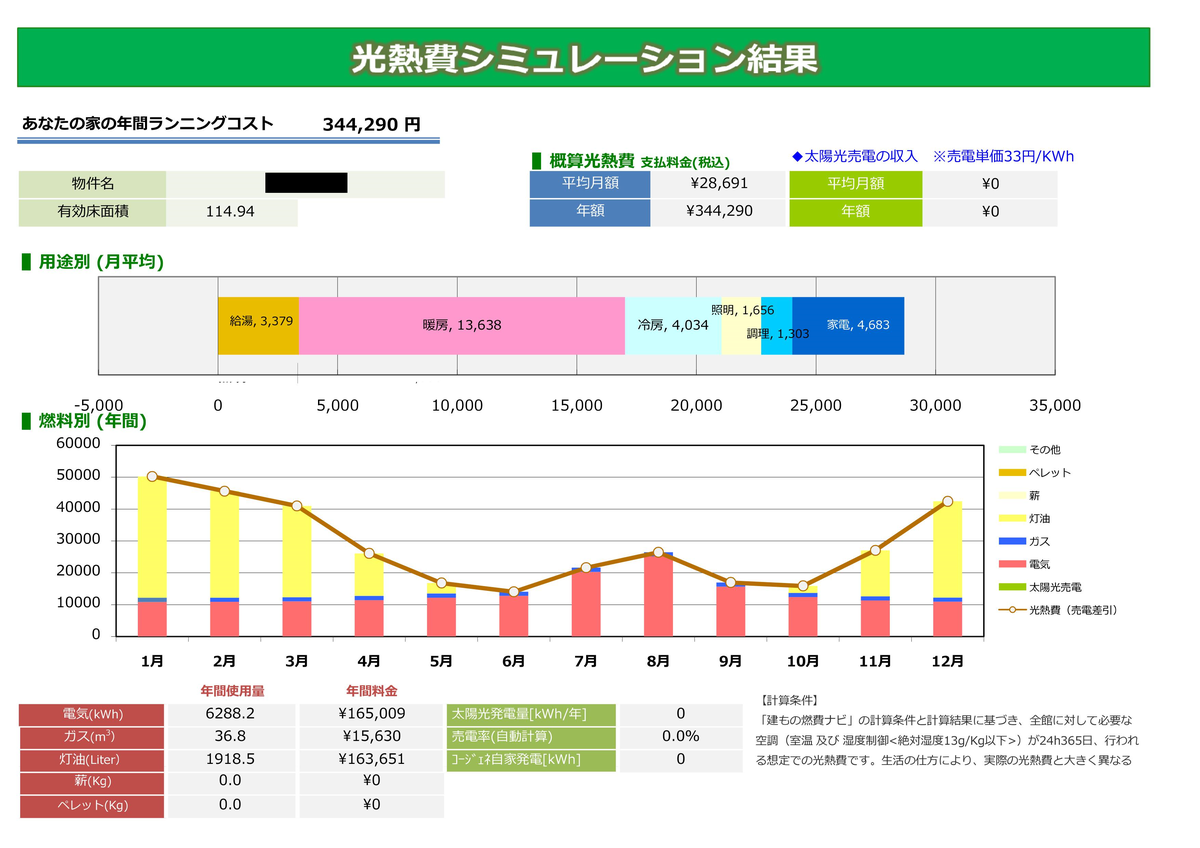 f:id:c6amndbgr3:20190424104539p:plain