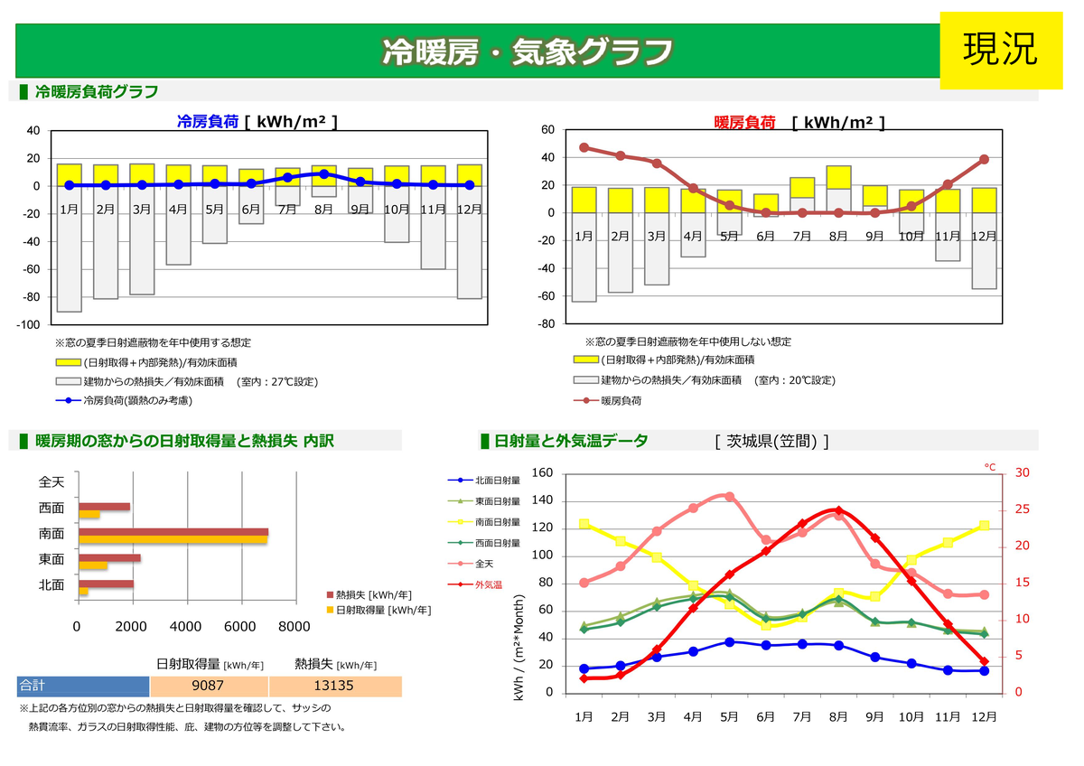 f:id:c6amndbgr3:20190424104627p:plain