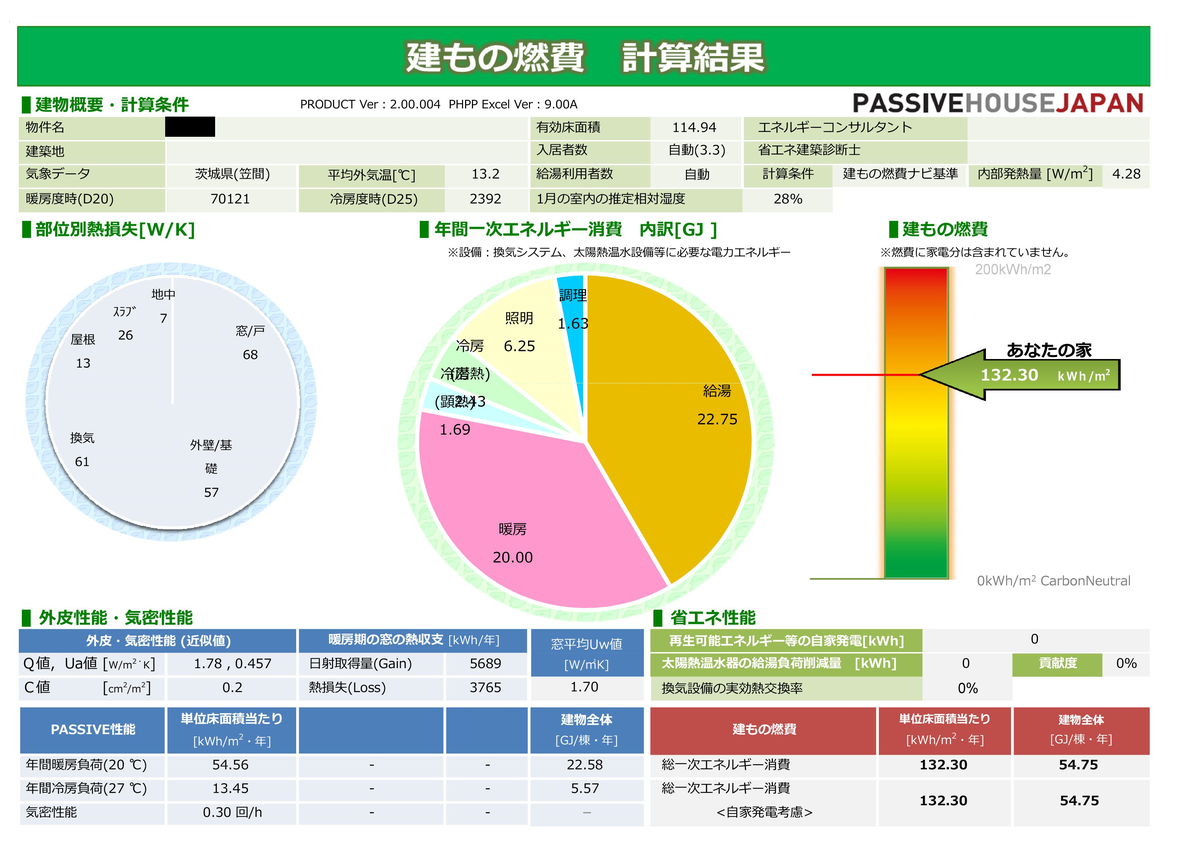 f:id:c6amndbgr3:20190424104802p:plain