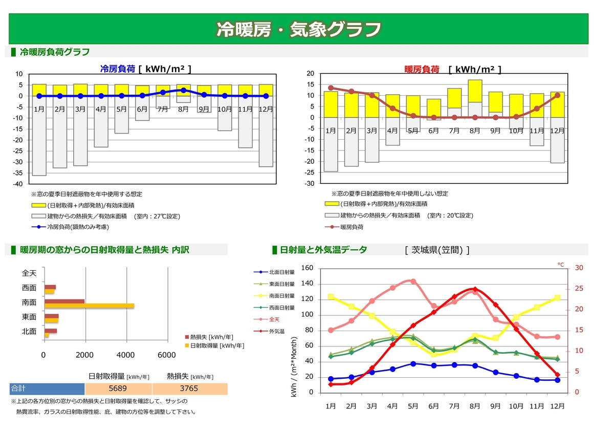f:id:c6amndbgr3:20190424104852j:plain