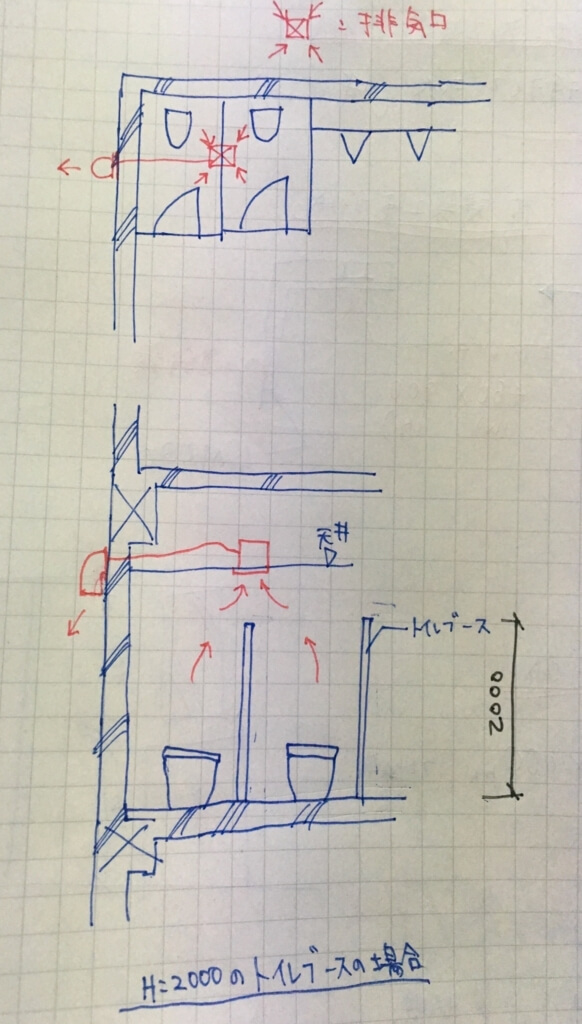 f:id:c6amndbgr3:20190501171817j:plain