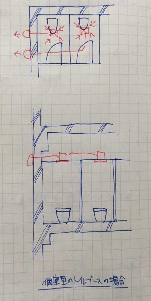f:id:c6amndbgr3:20190501171835j:plain