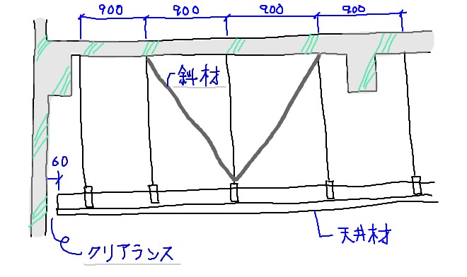 f:id:c6amndbgr3:20190501180056j:plain