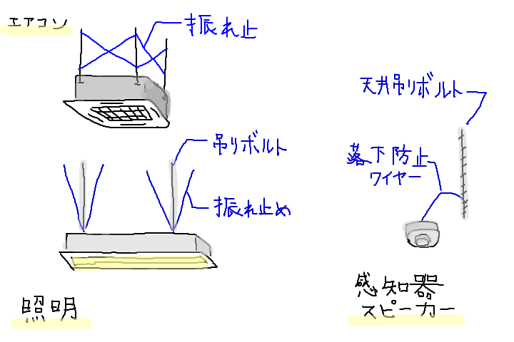 f:id:c6amndbgr3:20190501180109p:plain