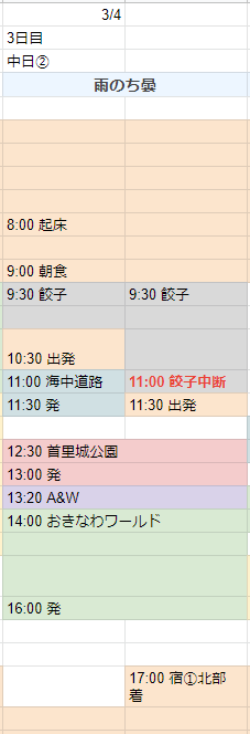 f:id:c6h1o9:20200509233041p:plain