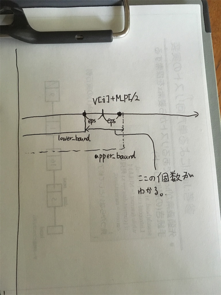 f:id:c6h4c12takamasa:20180316154249j:image f:id:c6h4c12takamasa:20180316154249j:image