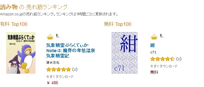 f:id:c71:20160802002459j:plain f:id:c71:20160802002459j:plain