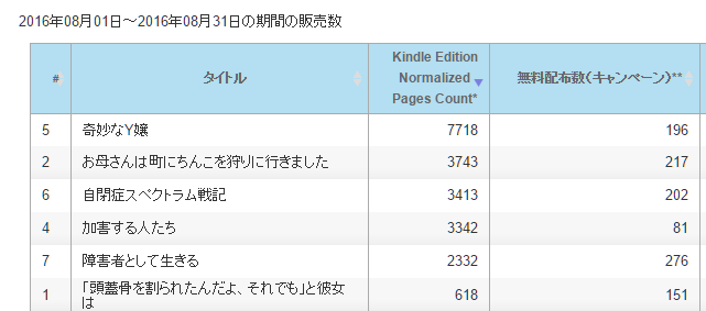 f:id:c71:20160903064459p:plain