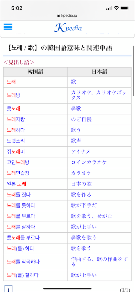 無料でこんなに出来るの おすすめ韓国語勉強方 教科書使わずスマホだけで勉強編 오빠の彼女ちゃん