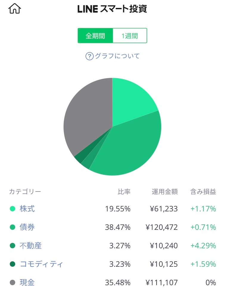 f:id:ca_apple:20200218205844j:image