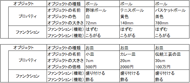 f:id:ca_apple:20210227085655p:plain