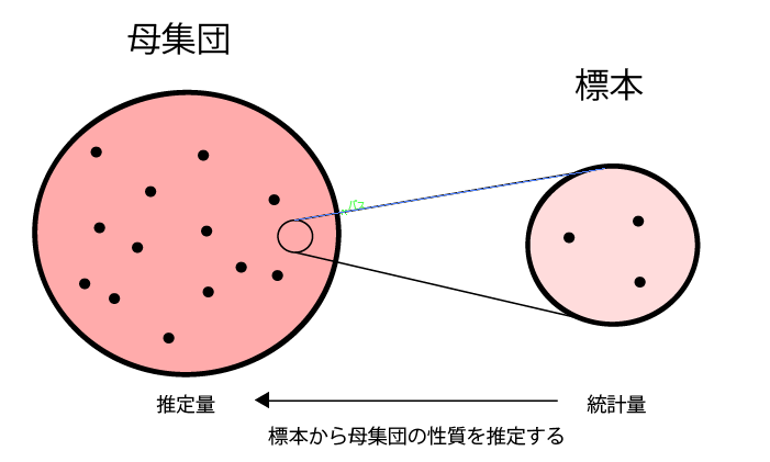 f:id:ca_apple:20210718181730p:plain