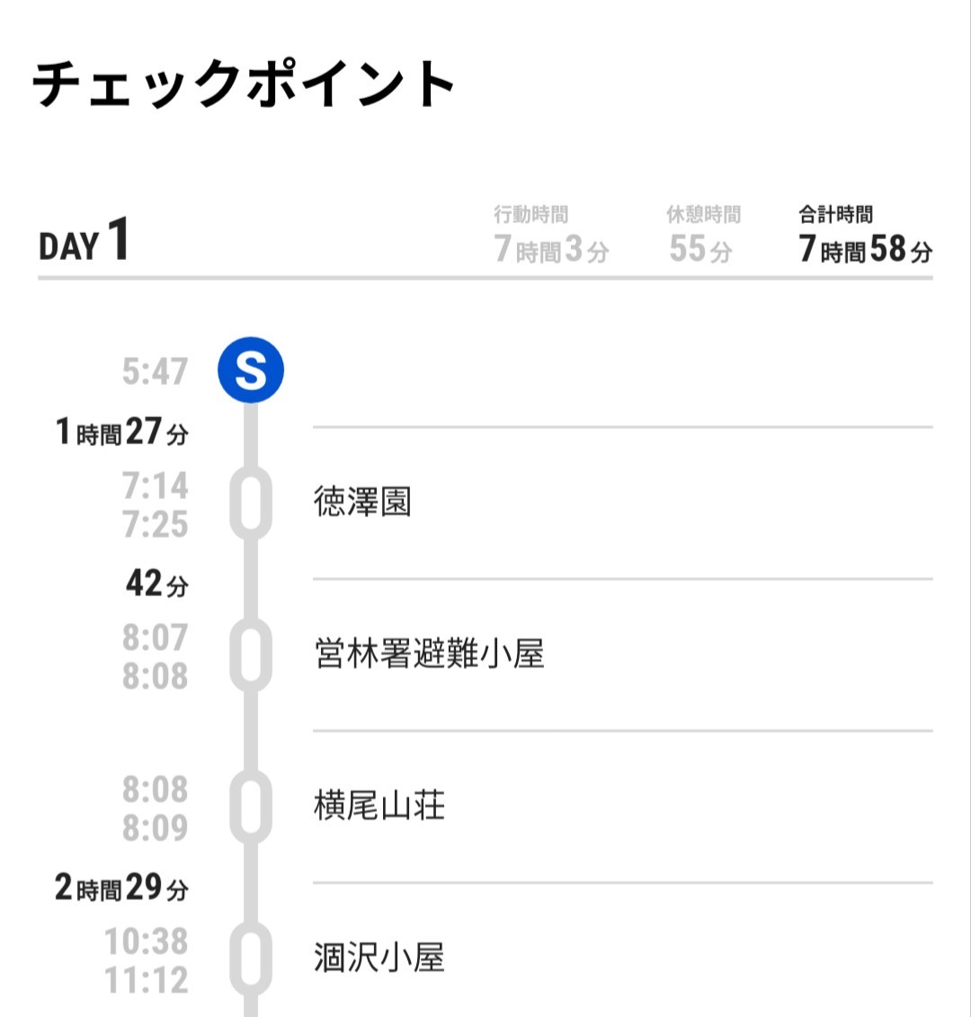 f:id:cab7cab7:20200807085413j:image